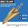 thumbnail image 4 of NEIKO 10625A Step Drill Bit, 9 Steps 1/2" to 1" Spiral High Speed Steel, Titanium Nitride Coated, 1/4" Quick Change Step Bits for Steel, Metal, Wood, Plastic, Unibit Cone Drill Bits, Two Flute, 4 of 7