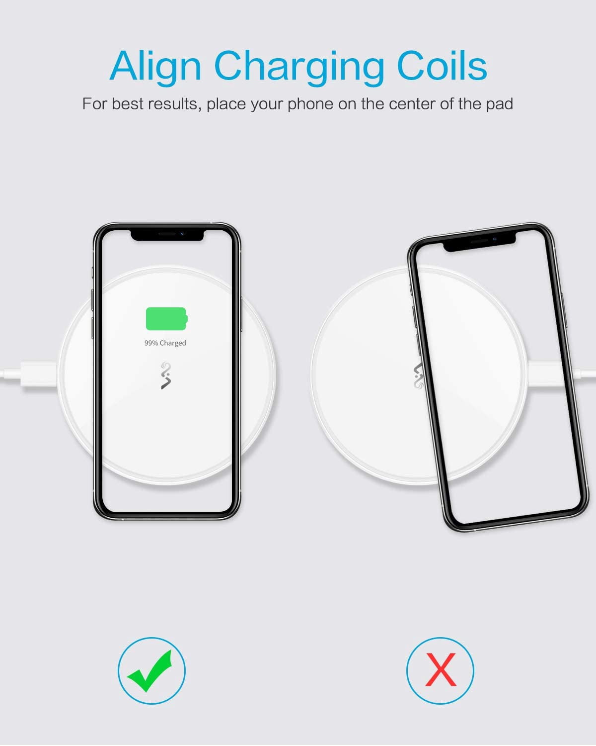 15W Wireless Charger Fast for Google Pixel 9/Pro/Pro XL/9a Phones - Charging Pad Slim Quick Charge