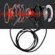 thumbnail image 2 of 2pcs 3.5mm Plug In-Ear Earphone ABS Single Earpiece Headset for Radio Walkie Talkie, 2 of 4