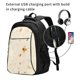 thumbnail image 2 of Disketp Pita Tortilla Mochila de Viaje Estampada para Laptop con Puerto de Carga USB, Mochila Impermeable para Computadora – Regalo para Hombres y Mujeres, 2 of 7