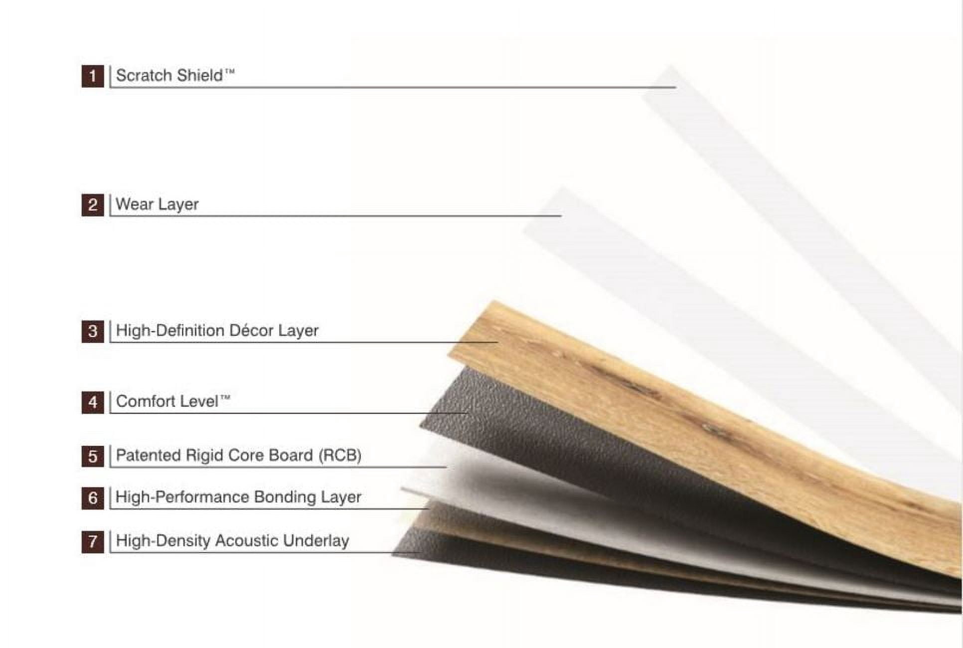 Elegant Vinyl Plank Flooring - Interlocking Floating Planks - 21.42 Square Feet of Flooring Per Carton - Erie from The Ascent Collection by Finesse Floors