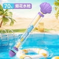 thumbnail image 3 of Rirozkan Water Spray Toy, High Pressure Pull Out Squirter, 4 Pack Pool Beach Water Gun, Fun Outdoor Splash Game for Summer Activities and Parties, 3 of 6