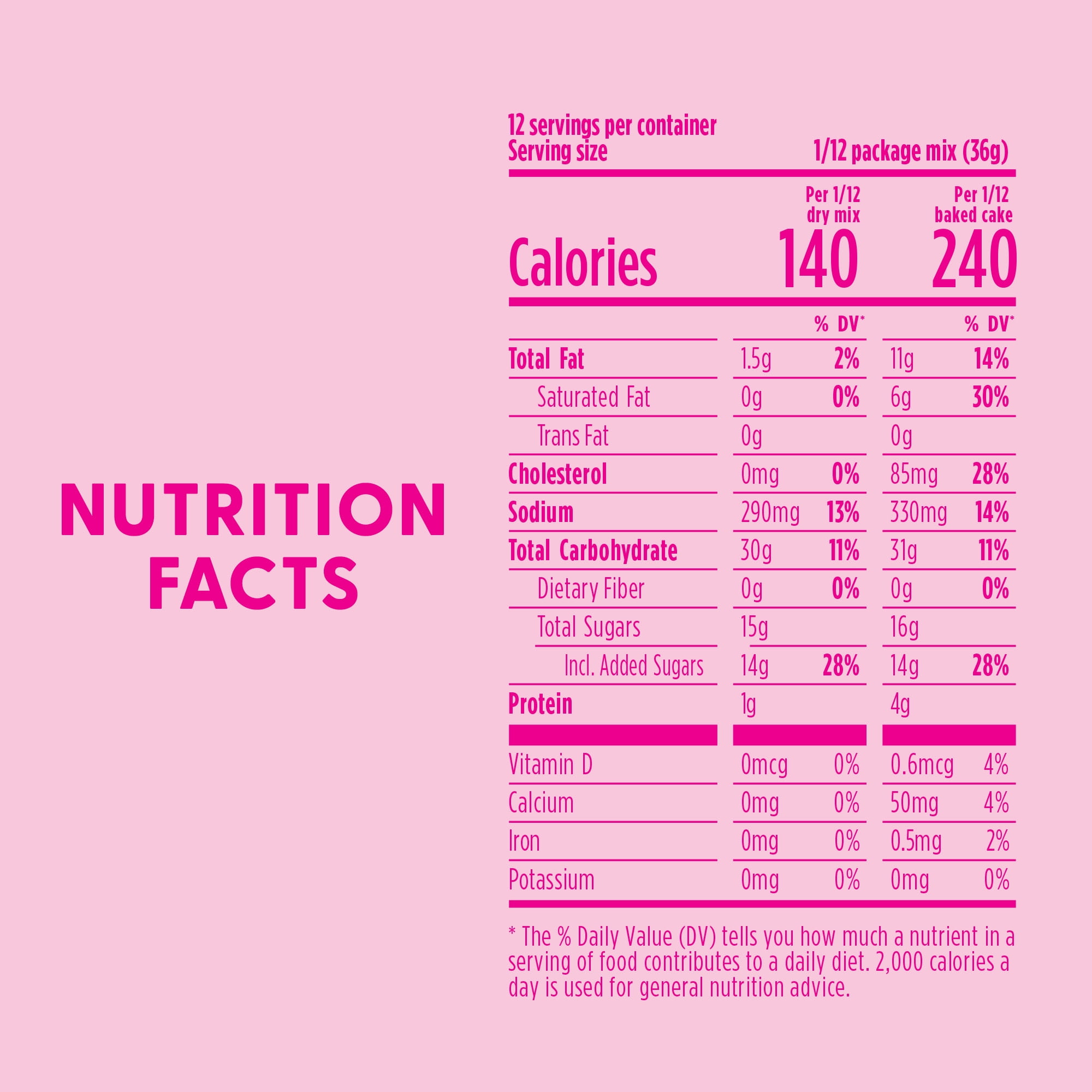 (12 pack) Duncan Hines Dolly Parton's Strawberry Flavored Cake Mix, 15.25 oz.