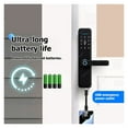 thumbnail image 3 of Door Lock, Ttlock Electronic Smart Door Lock With Biometric Work With Home For Home Or Hotel ,Easy to Install, 3 of 6
