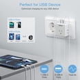 thumbnail image 3 of Adaptador de Viaje TESSAN Europeo Blanco con 3 Salidas CA y 3 Puertos USB para Europa, 3 of 6