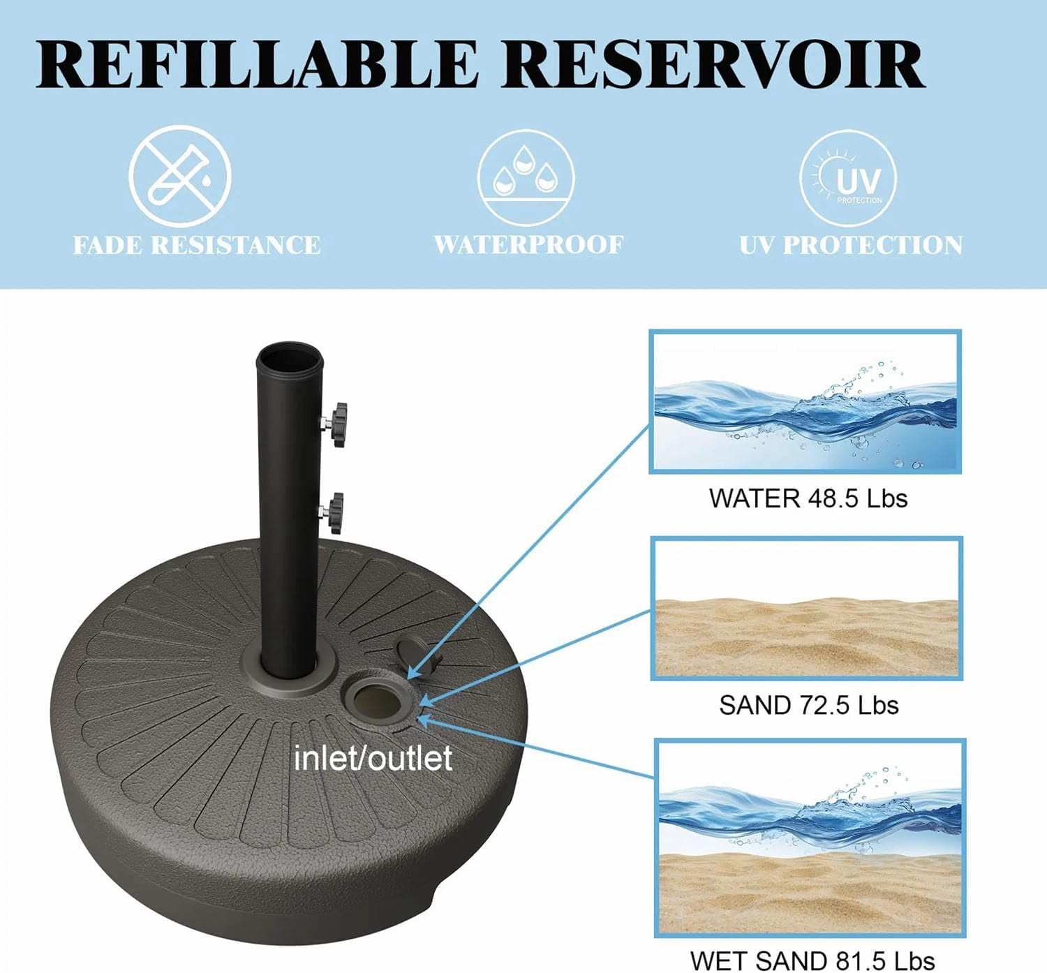 Water Filled Patio Umbrella Base Heavy Duty HDPE Outdoor Umbrella Stand with Dual Locking Knobs, Weather Resistant Holder, Black