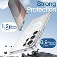 thumbnail image 5 of JETech Magnetic Case for Samsung Galaxy S26 Ultra, Compatible with MagSafe, Shockproof Cover (Clear), 5 of 7