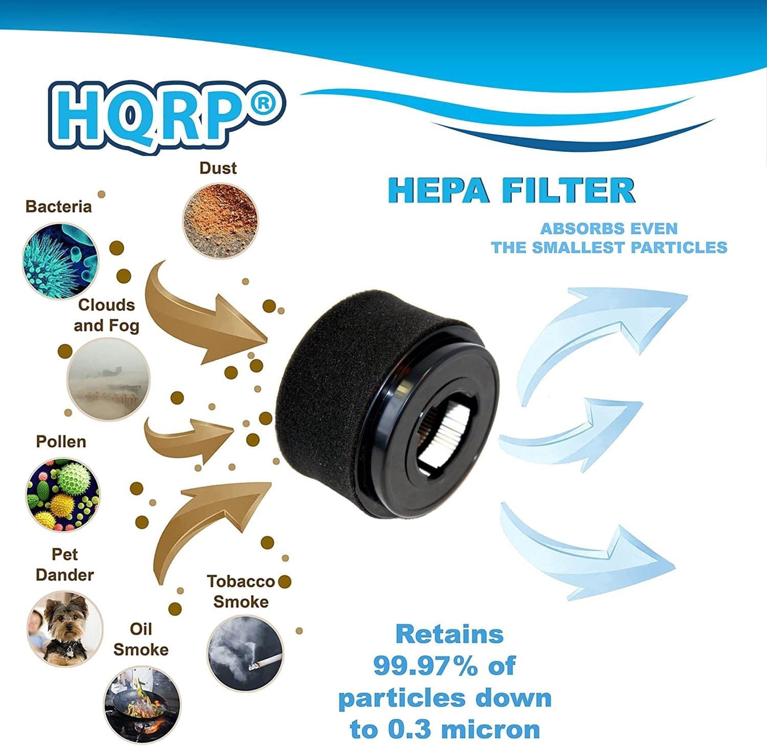 HQRP Circular Filter - Thumbnail 3