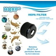 thumbnail image 4 of HQRP Filter Kit for Bissell Rewind Premier Pet 67F8, 44M3, 44M3P, 44M3R, 67F82 Cleaner, 4 of 7