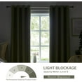 thumbnail image 2 of Blackout Curtains for Bedroom Cotton Textured Curtains 63 inch Length 2 Panels Set Grommet Window Curtains for Living Room Thermal Insulated Privacy 100% Blackout Drapes (Sage, 42 x 63 Inch), 2 of 7