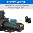 thumbnail image 5 of iMeshbean 2-Speed 1.5HP 1500W Motor Swimming Pool Pump, 230V 5400GPH/2520GPH, Above Ground Pool Pump In-ground Pool Pump, Head Max 69FT, w/ Strainer Basket, 5 of 11