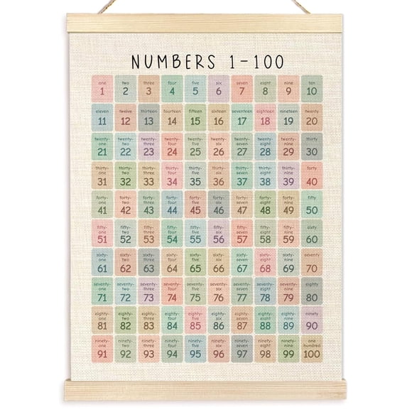 Ecezatik Number Chart 1-100 Educational Poster Hanger Frame, Boho Classroom Decor, Count to 100 Learning Posters Banner for Classroom Nursery Kids Room Playroom Preschool Decor, 12x16 Inches