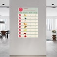 thumbnail image 2 of Fruit Sugar Content Chart Poster Supermarket Decor (9) Canvas Painting for Living Room Bedroom Decor, 2 of 4