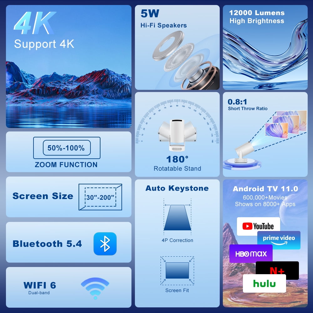 Salange Mini Projector 4K with Wifi and Bluetooth 5.4,1080P HD Smart Projector,Short Throw and Built-in Apps,Auto Keystone for Movies [HY300Ultra 2026]