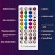 thumbnail image 4 of 5X DC5-24V Bluetooth LED Controller+40 Keys Remote Control APP Control and Music Sync RGB IR RF for 5050 RGB LED Light, 4 of 5