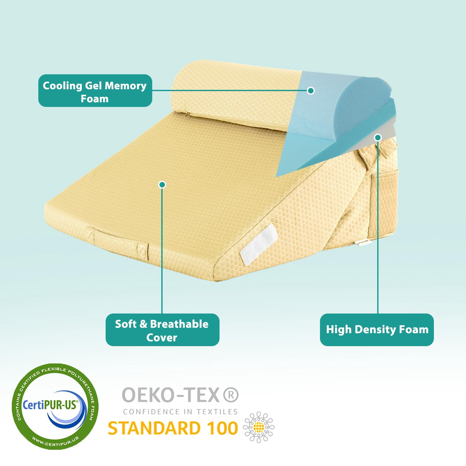 Adjustable 3pcs Bed Wedge Pillow Set  Memory Foam Pillows For Neck Leg Sleeping Sitting Up In Acid Reflux And Beige Yellow