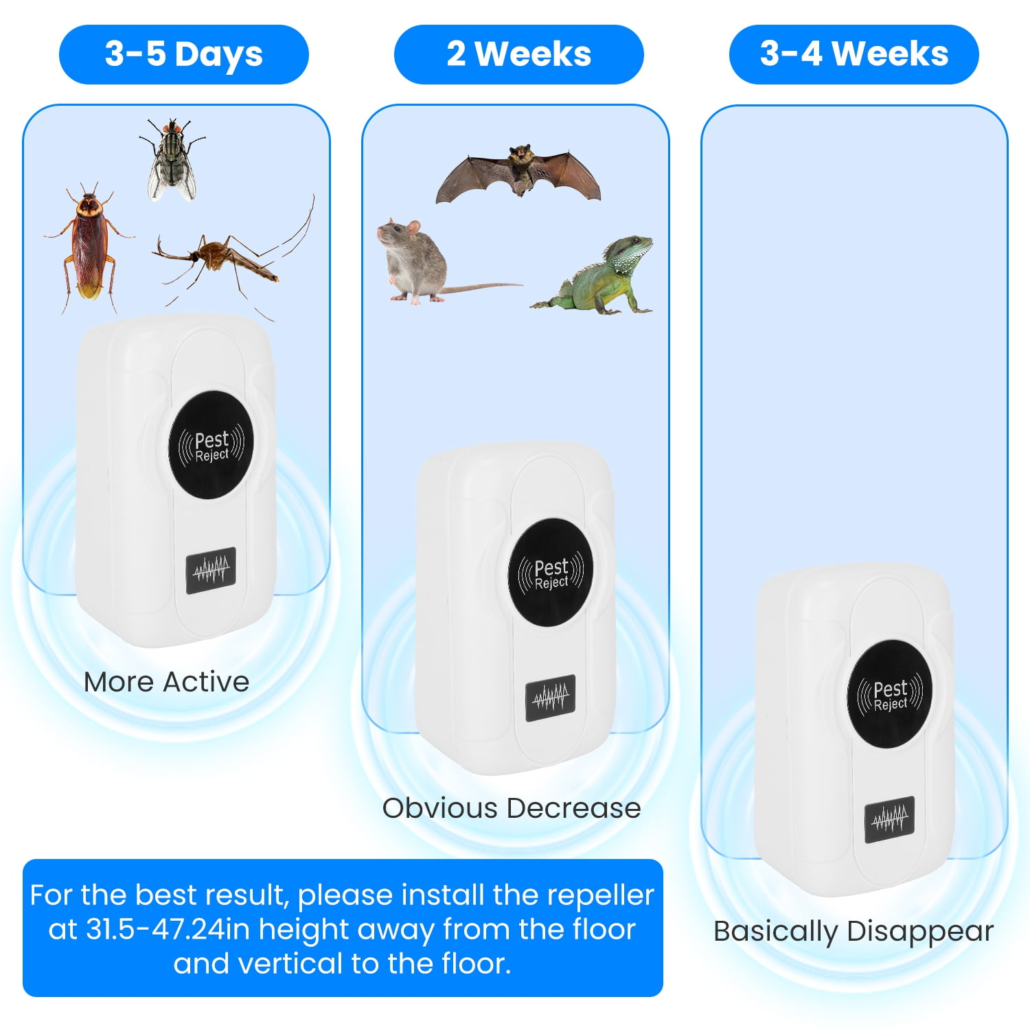 Imountek 6 Pack Ultrasonic Insect Repellent 32-120KHz Indoor Plug in Bug Repellent Mosquito Roaches Mice Control with 3 Modes