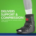 Short Air Cast Walking Boot Metatarsal Fractures, Broken Toe, Bunion