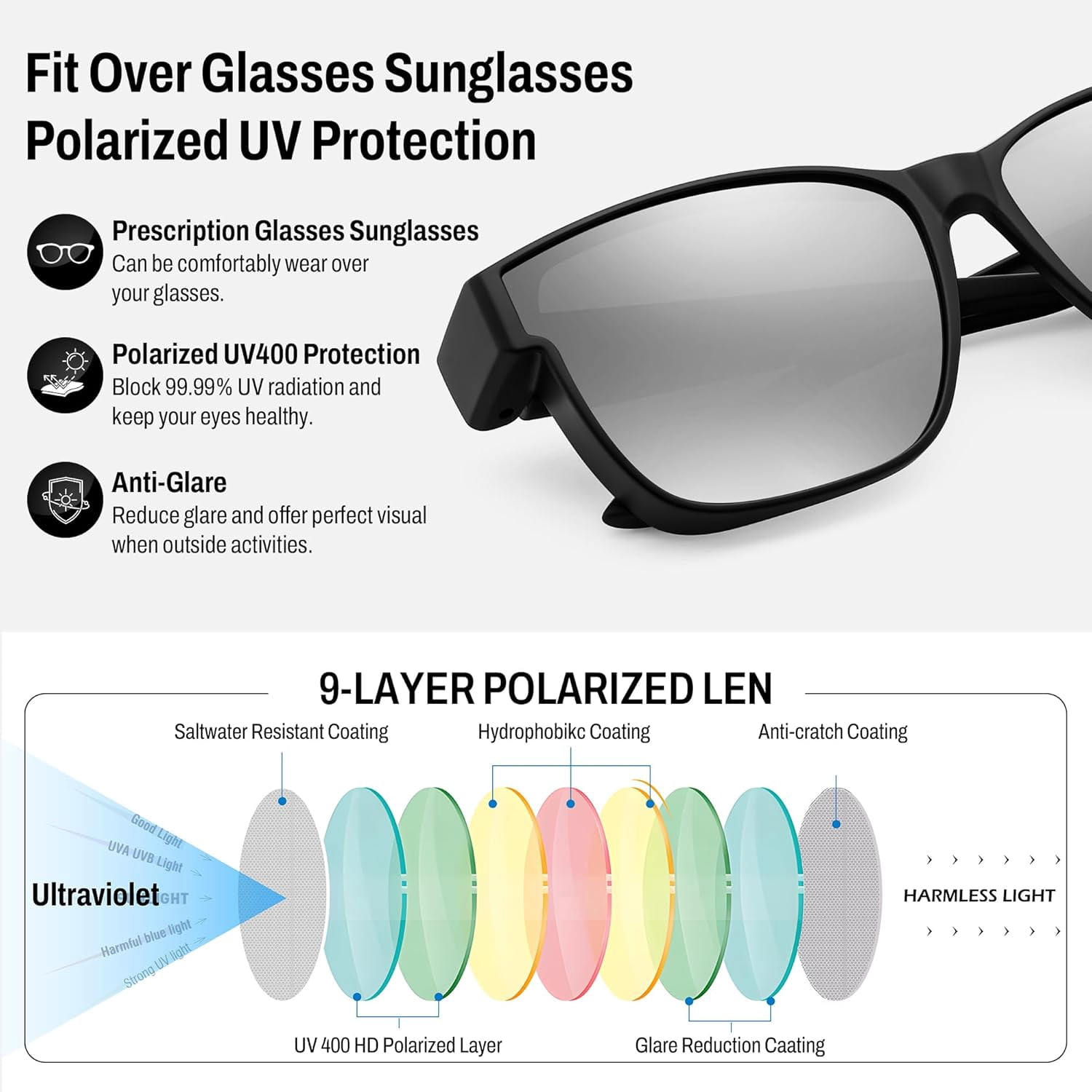FEISEDY Polarized Sunglasses Fit Over Glasses Women, Fit over Glasses Sunglasses for Driving UV400 Protection B0250