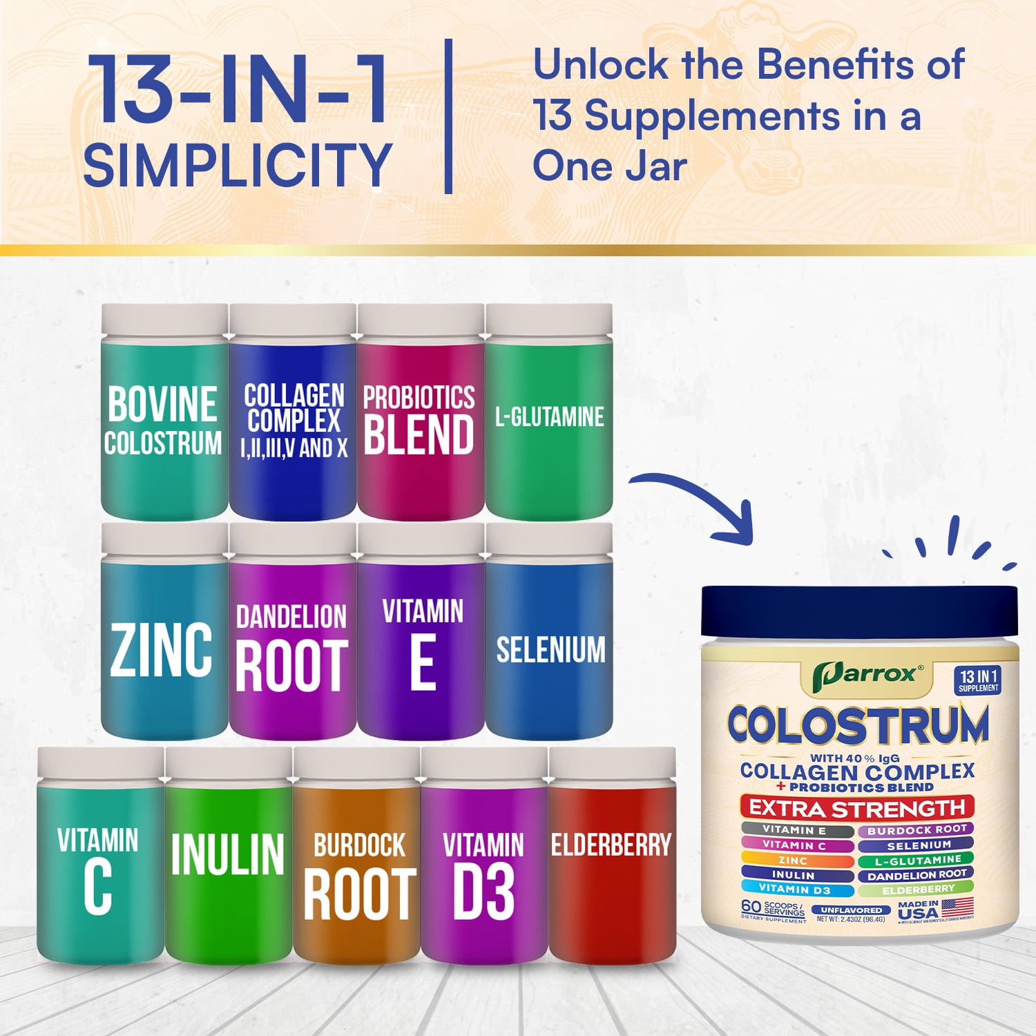 Parrox Colostrum Powder with 40% IgG, Collagen, Probiotics, Burdock Root,  L-Glutamine, Elderberry, Vitamin C, Vitamin E, Vitamin D3, Inulin, Selenium, Dandelion Root, Zinc, 60 Servings (Unflavored)