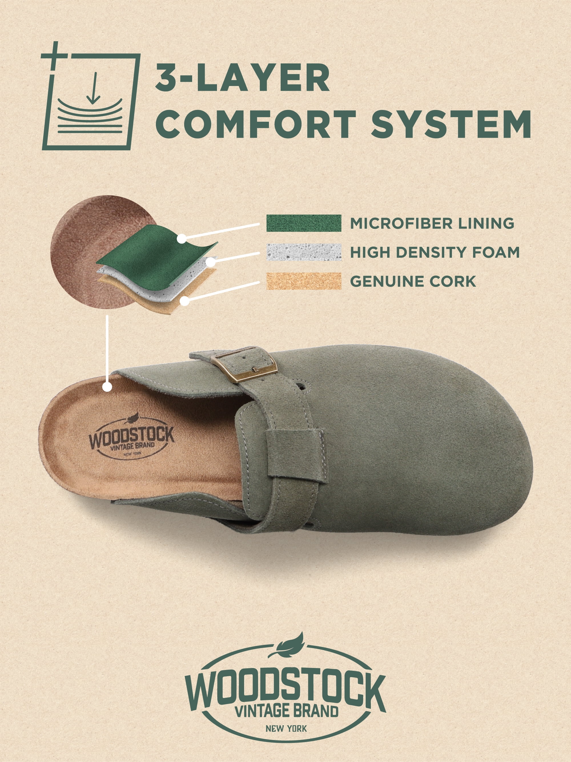 Woodstock Men's Beacon Genuine Leather Comfort Clog Sandal