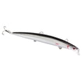 thumbnail image 7 of NIBOLOG Simulation Fish Long Fishing Lure Crankbaits Hooks Minnow Hard Baits Tackle Tool, 7 of 7
