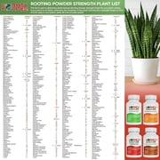 Hormex Rooting Hormone Powder #1 (0.10% IBA) for Delicate Houseplants, Succulents & Herbs - Gentle Root Stimulator for Softwood Plant Cuttings, Cloning, Propagation