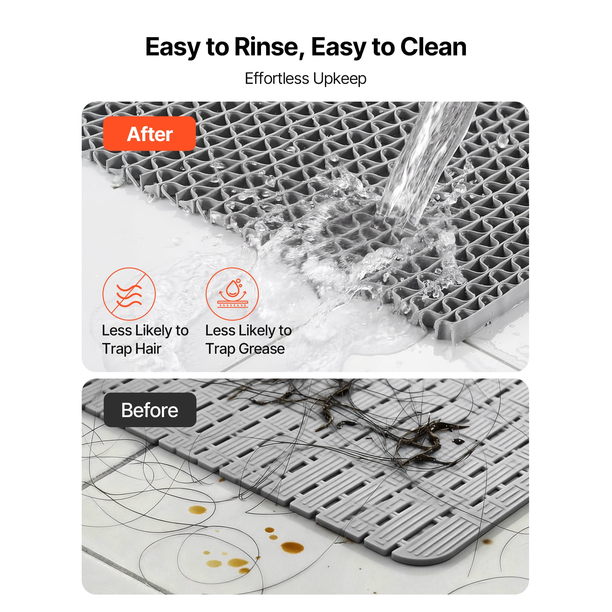 KFFKFF Drainage Mat, 3 x 16.4 ft, PVC Non-Slip Floor Mat for Wet Areas, Hollow Design Doormat Roll for Indoor and Outdoor Use in Restaurants, Pools, Patios, Bathrooms, and Washrooms, Gray