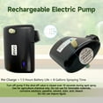 thumbnail image 4 of FIVO 1.35 Gallon Sprayer with Rechargeable Battery Powered Electric Pump 35PSI with Shoulder Strap for Lawn and Garden, 4 of 7