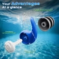 thumbnail image 3 of Earplug YUHENGLE, diadema de natación para niños, impermeable, paquete de 2, 3 of 7