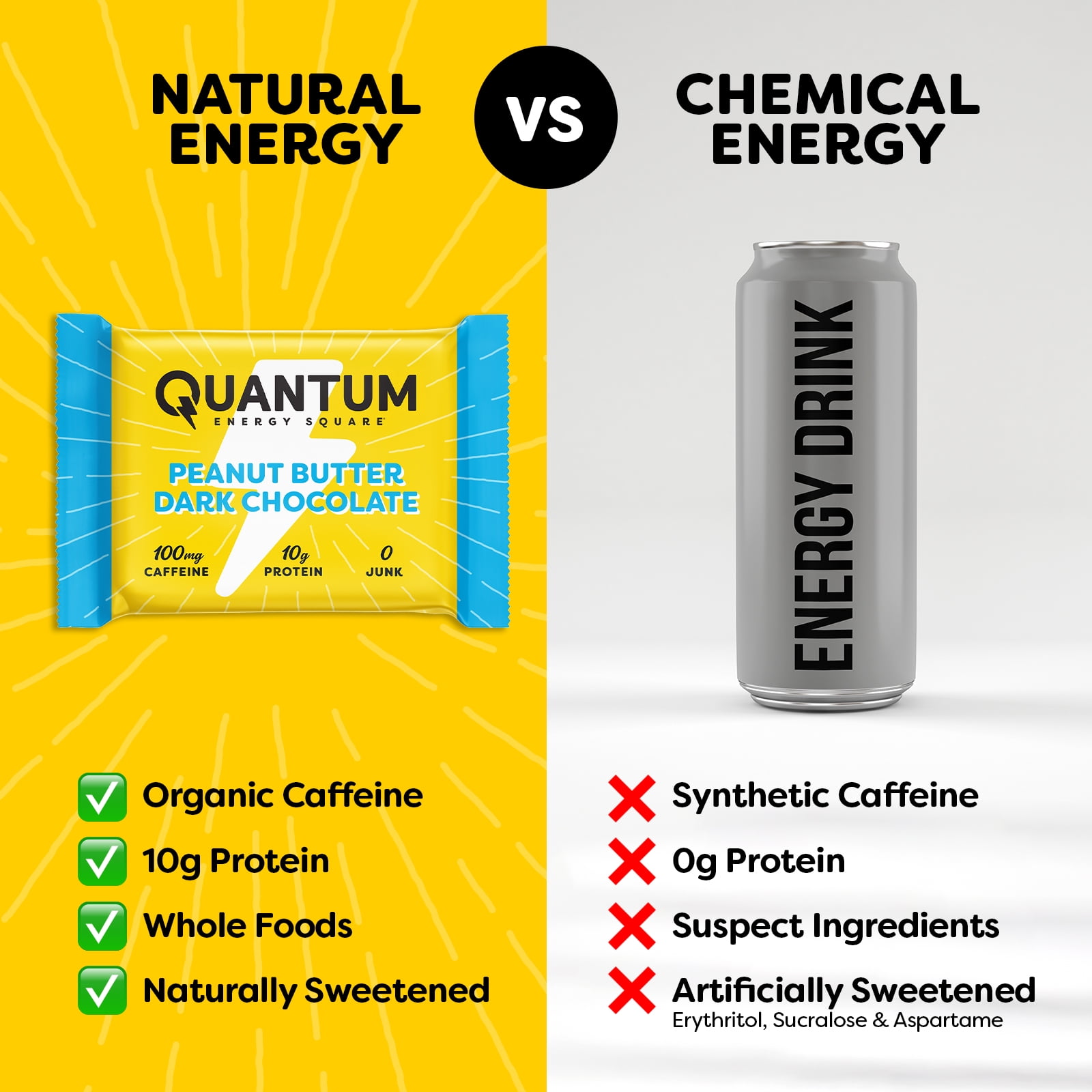Quantum Energy Square: Energy Bar with Caffeine & 10g Protein. Delicious Healthy Snack On The Go. (Vegan, Gluten-free, Soy-free, Dairy-free). Flavor: Peanut Butter Dark Chocolate 8Pk