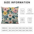 thumbnail image 6 of Acheng Spring Flowers Throw Pillow Case Garden Floral Pink Green Blue Pillow Cover Cushion Case Decorations for Sofa Couch Bed Chair  White, 6 of 6