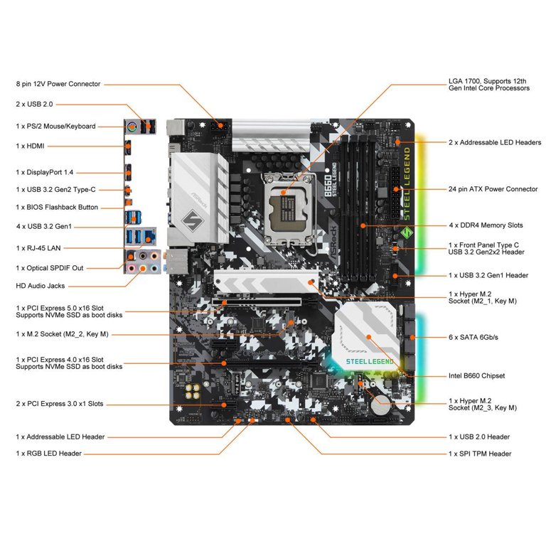 ASROCK　B660 STEEL LEGEND　LGA1700 ASRock B660 Steel Legend Review: Solid Features and Affordability