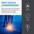 thumbnail image 6 of 2 NatraCure Cold Pack Wraps with Straps - Reusable Gel Ice Pack for Injuries and Pain - 2 PK, 6 of 9