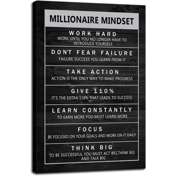 Inspirational Canvas Wall Art Motivational Entrepreneur Proverbs Millionaire Mindset Inspirational Painting Poster Print Artwork Office Wall Decoration Frame Ready to Hang[12" W X 18" H]