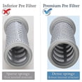 thumbnail image 3 of Filtres Hepa de Remplacement & Pré-Filtres pour Tineco A10 Hero/master, 3 of 4