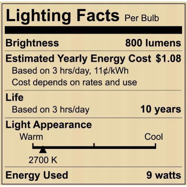 EcoSmart 60-Watt Equivalent A19 Non-Dimmable LED Light Bulb Soft White (8-Pack)