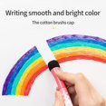 thumbnail image 4 of GFDYREE 6 PCS Whiteboard Pens with Magnetic Eraser Cap, Fine Tip Dry Erase Pens, Colorful Whiteboard Markers Pens, Low-Odor Non-Toxic Whiteboard Markers for School Office Blackboard Windows, 4 of 7