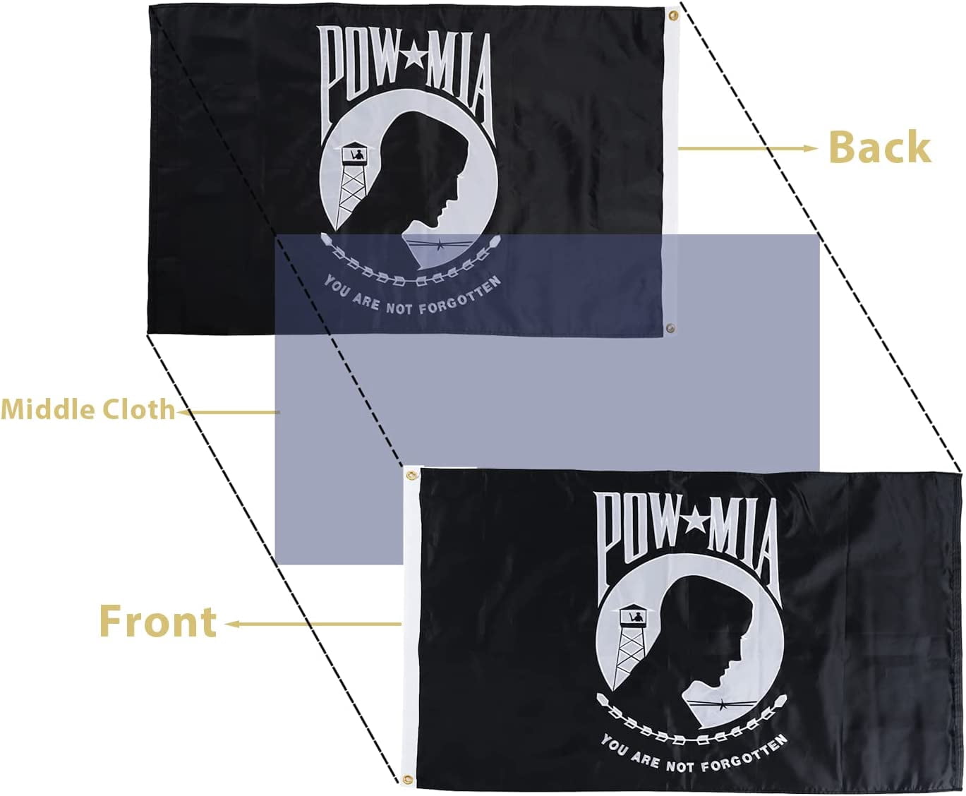FLAGWIN Pow Mia Flag 2x3 Outdoor Double Sided Embroidered Military Pow Flags, US Mia Pow Flag Heavy Duty Polyester with Canvas Header and 2 Brass Grommets, You Are Not Forgotten Prisoner of War Flag