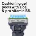 thumbnail image 6 of Schick Hydro Skin Comfort Sensitive 5 Blade Razor Refills, 4 Count, 6 of 10