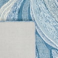 thumbnail image 4 of Safavieh Soho Stanice Abstract Area Rug, Blue/Ivory, 6' x 6' Round, 4 of 8