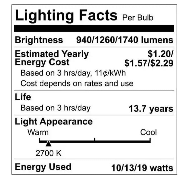 EcoSmart Universal Select 75/90/120-Watt Equivalent BR40 Dimmable LED Flood Light Bulb with Selectable Color Temperature (4-Pack)