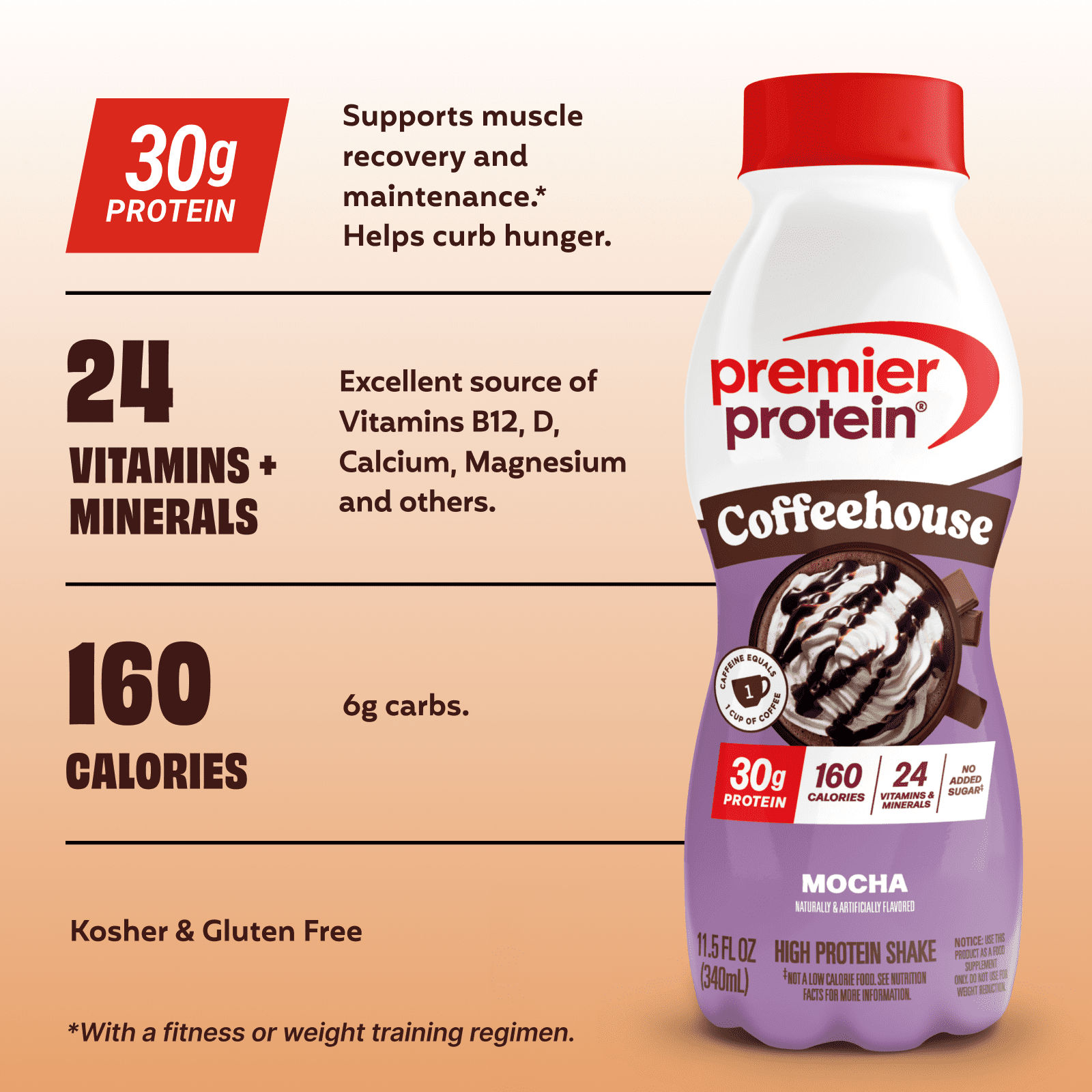 Premier Protein, Coffeehouse Mocha 12pk Bottles