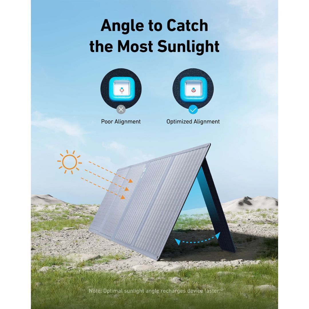 Anker A1761-A2431 Solix C1000X Solar Generator Plus 100W Solar Panel