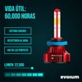 thumbnail image 2 of Luces Led para Auto - EVOLUM - Modelo Máster 22,000 lúmenes - Resistencia al Agua - Haz de luz Perfecto (H11), 2 of 9