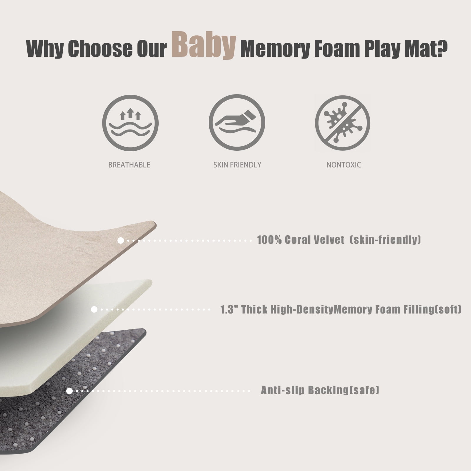 Baby Play Mat for Floor,1.2" Thick Memory foam Tummy Time Mat,Soft Coral Velvet Nursery Rug,Extra Large Non Slip Crawling Mat for Toddlers,Infants,Tatami Mat for Living Room(Beige,118"X79")