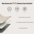 thumbnail image 6 of Baby Play Mat for Floor,1.2" Thick Memory foam Tummy Time Mat,Soft Coral Velvet Nursery Rug,Extra Large Non Slip Crawling Mat for Toddlers,Infants,Tatami Mat for Living Room(Beige,39"X59"), 6 of 10