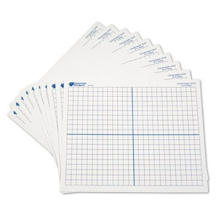 - Learning Resources Dry Erase Double-Sided X-Y Axis Mats