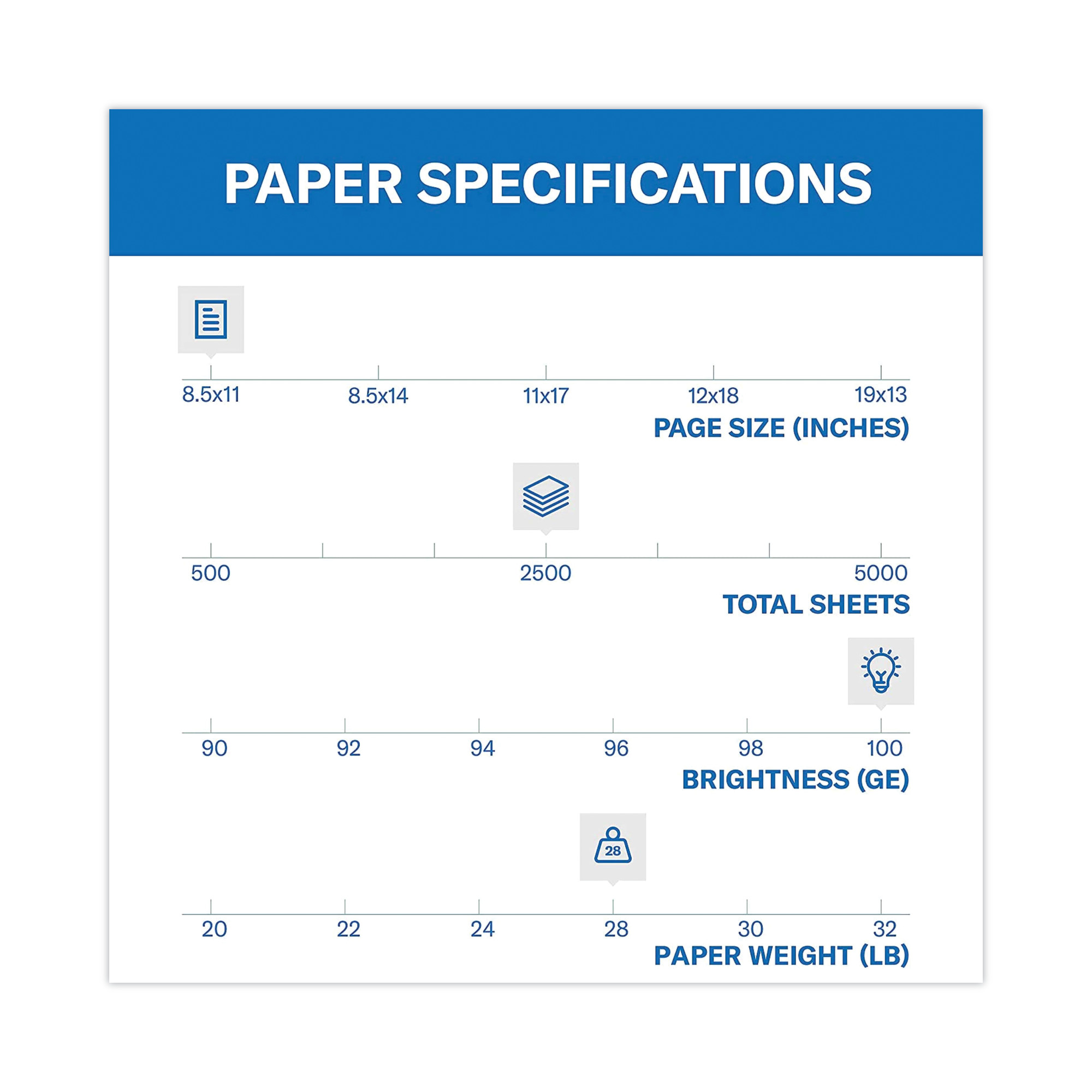 Hammermill Premium Color Copy Paper, 28lb photo 3