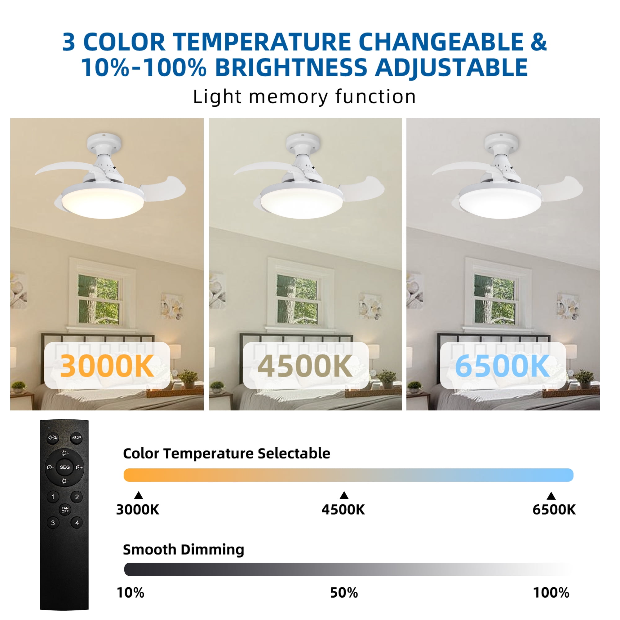 Garwarm 16 in Retractable Ceiling Fan with Lights and Remote, Low Profile Socket Fan Light, Dimmable 3000K-6500K Flush Mount Ceiling Fan with Timer, Low Noise for Bedroom Kitchen